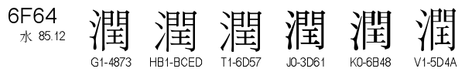 U+6F64